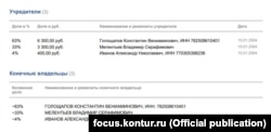 Фрагмент выписки из ЕГРЮЛ об учредителях фирмы "АльянсИнвест"